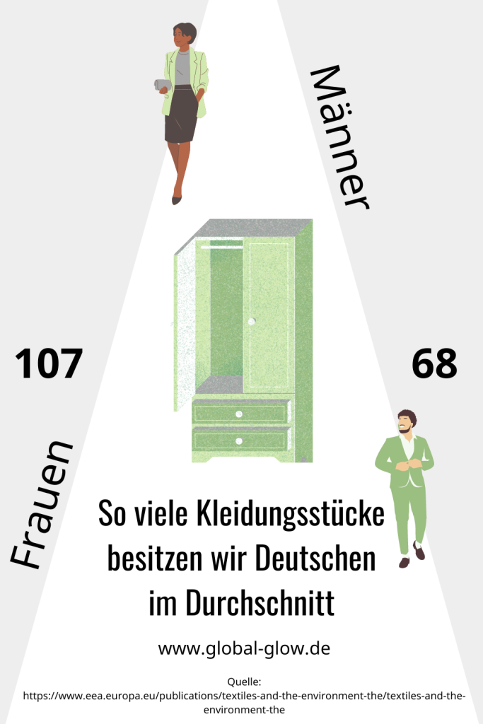 Kleidungsstuecke 1