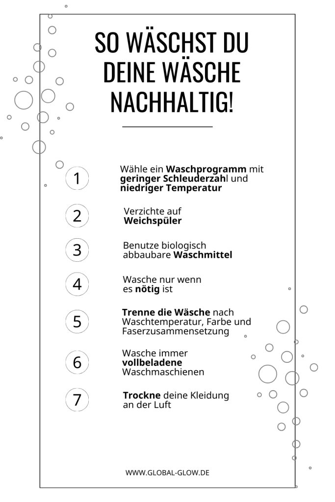 Grafik - so wäschst du deine Wäsche nachhaltig